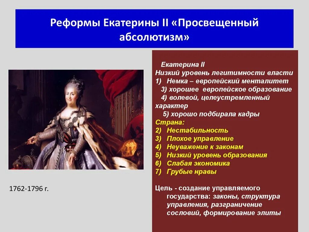 Для чего нужен был просвещенный абсолютизм. Просвещенный абсолютизм Екатерины 1. 2. Просвещённый абсолютизм Екатерины второй.. Реформы Екатерины 2 просвещенный абсолютизм. Просвещенные реформы Екатерины 2.