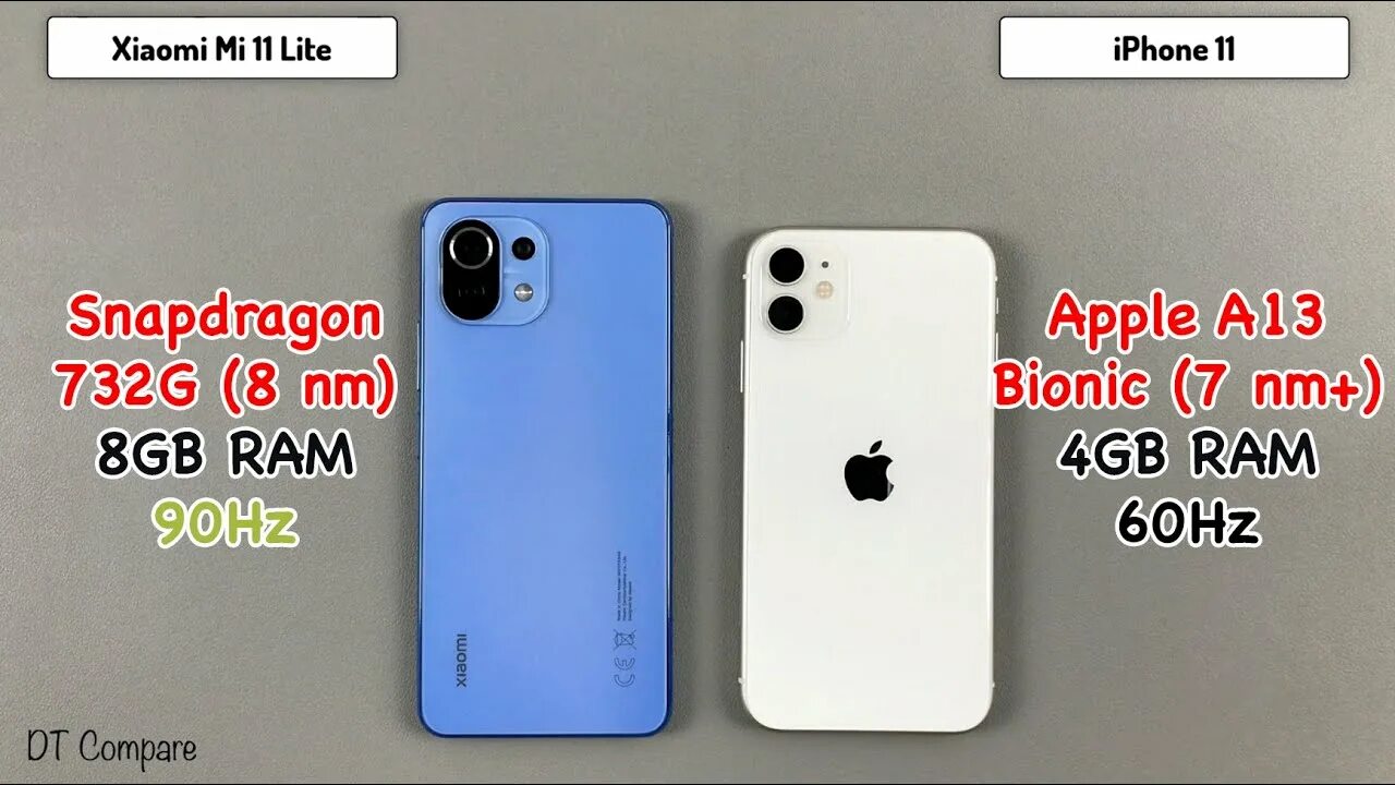 Xiaomi 11 lite сравнение. Xiaomi 12 Lite vs iphone 11. Iphone 11 Xiaomi. Mi 11 vs iphone 11 камера. Mi 11 Lite vs iphone.