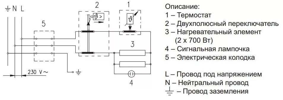 Водонагреватель электрический накопительный Praktik THERMEX 30л нержавеющий белы