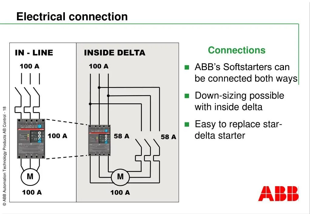 Soft Starter электродвигателя схема. Soft Starter маркировка. Delta contactor это. Софт старт АББ схема подключения. Lined inside