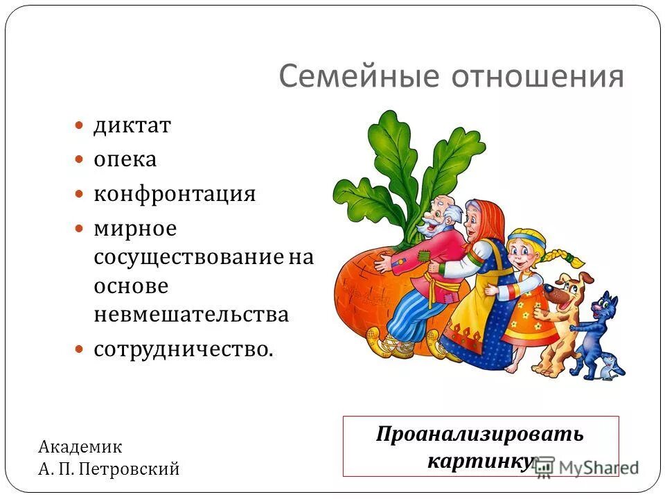 Взаимоотношения в семье виды. Типы взаимодействия в семье. Семейные отношения диктат. Типы семейных отноешние. Типы семейного взаимодействия диктат.