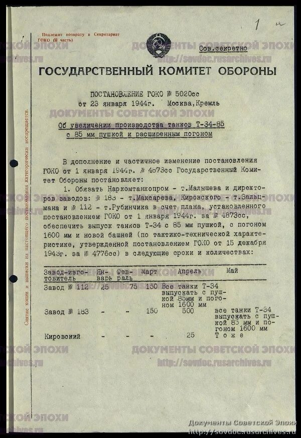 Постановления гко ссср. Постановление снк. Постановление 1944. Постановление главного комитета обороны о выселении крымских татар. Приказ о депортации крымских татар.