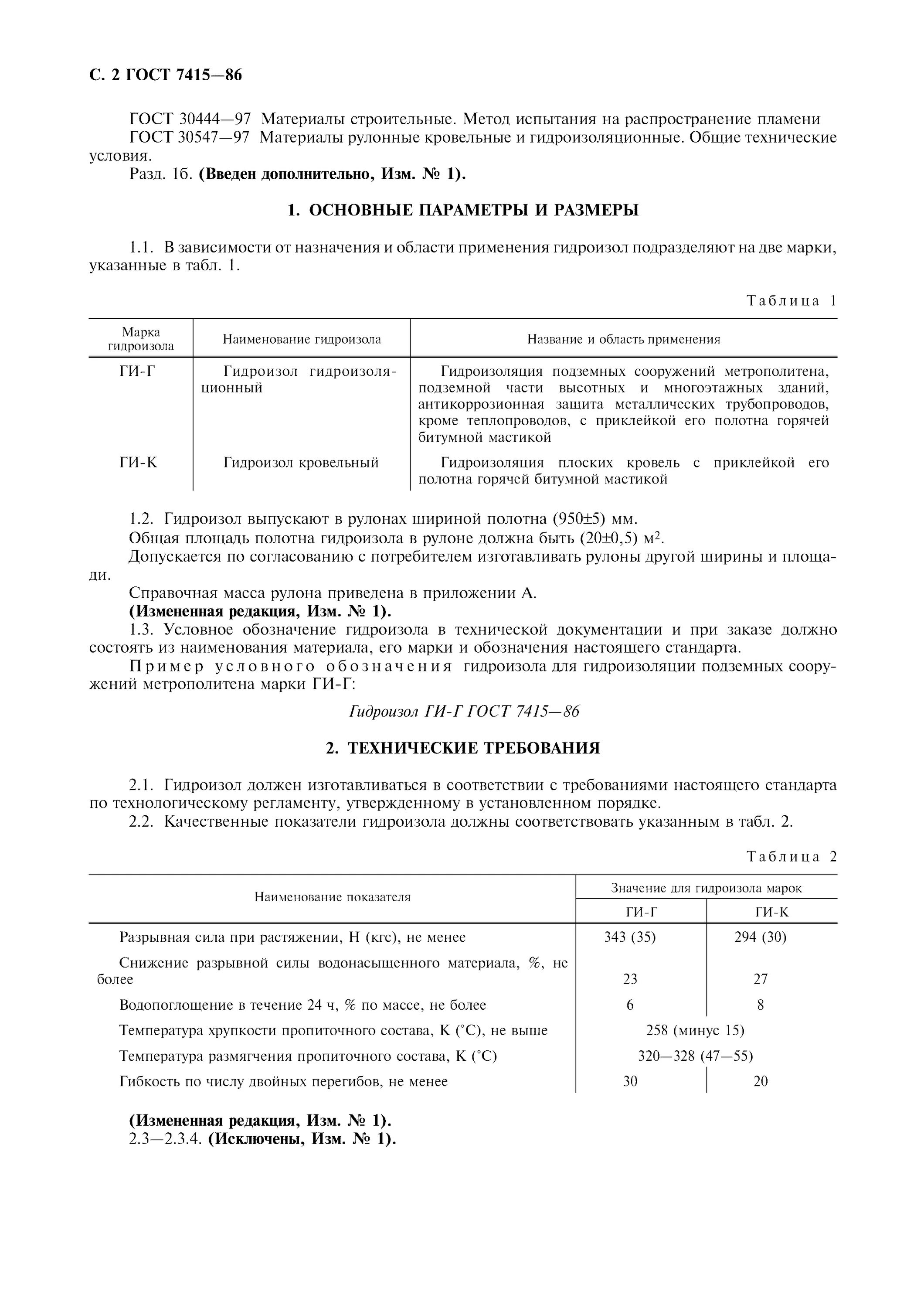 Гидроизоляция ги-г ГОСТ 7415-86. Гидроизол, марка ги-г ГОСТ 7415-86. Гидроизола (ГОСТ 7415-86) на мастике гумилакс. Гидроизол на битумной мастике ги-г ГОСТ 7415-86.