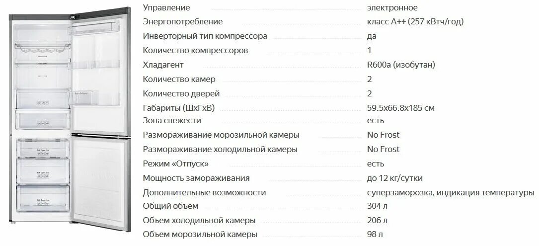 Сколько холодильник за месяц. Холодильник Атлант двухкамерный потребление электроэнергии. Холодильник Индезит двухкамерный Потребляемая мощность КВТ. Холодильник самсунг двухкамерный Потребляемая мощность. Холодильник бош двухкамерный энергопотребление.