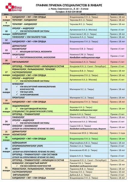 График приема специалистов. Ваш доктор Ржев расписание врачей. Ржев ваш доктор специалисты расписание врачей. Прием специалистов ваш доктор Ржев.