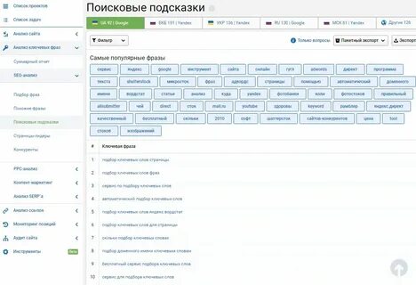 Составить ключевые слова для сайта автоматически