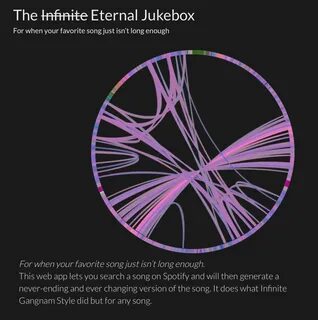 Eternal_infinite