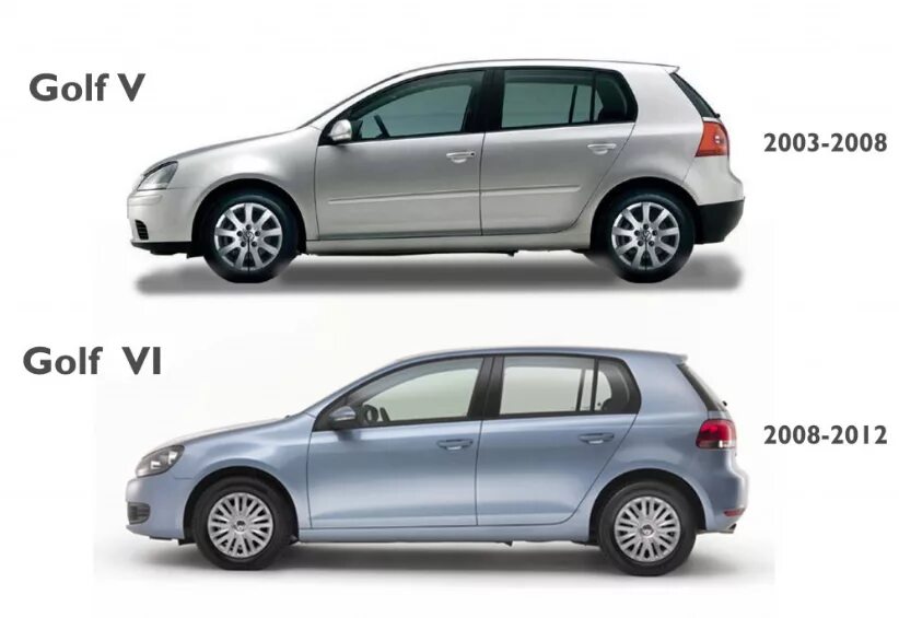 5 8 клапанов. модели ваз от 2101 до 2107. 1. шатун приора 1. Iphone xs max диагональ экрана.