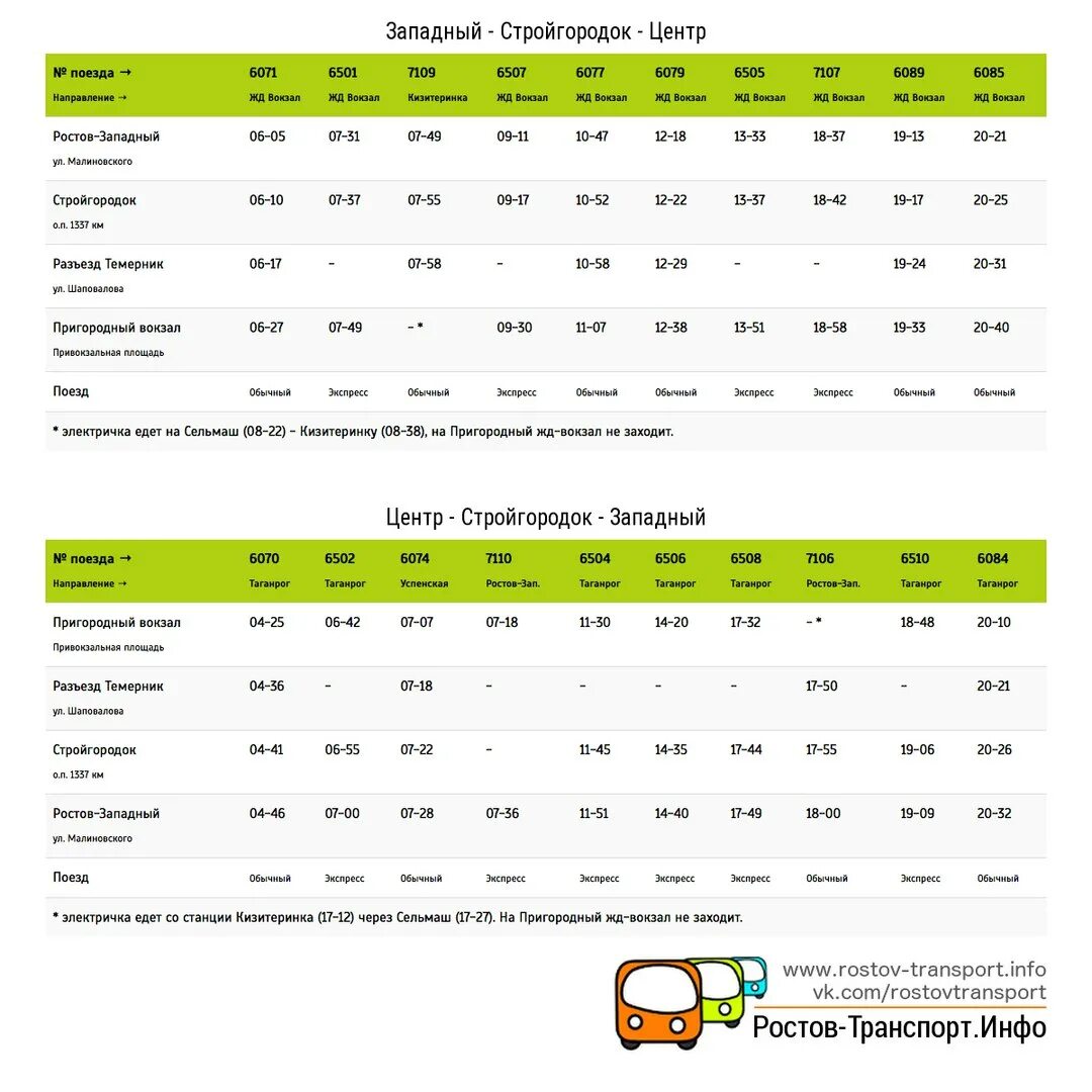 Электричка ростов матвеев курган. Расписание электричек Таганрог-Ростов-на-Дону. Электричка Таганрог-Ростов расписание. Расписание электричек Ростов-на-Дону. Расписание электричек Таганрог.
