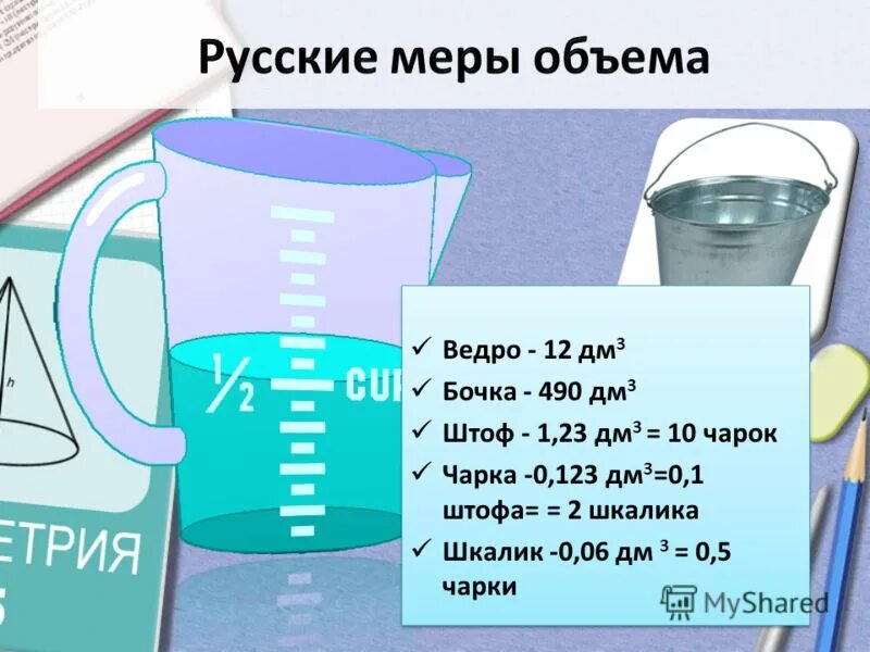 Четверть банки это сколько. Русская мера объёма жидкости. Русская мера объема в литрах. Таблица измерения объема жидкости. Старинные русские меры объема жидкостей.