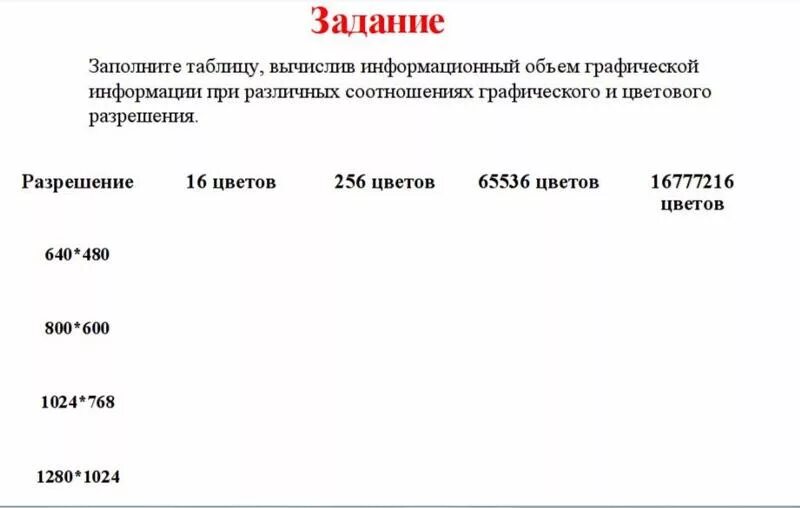 Информационный объем слова информатика. Информационный объем слова информатика