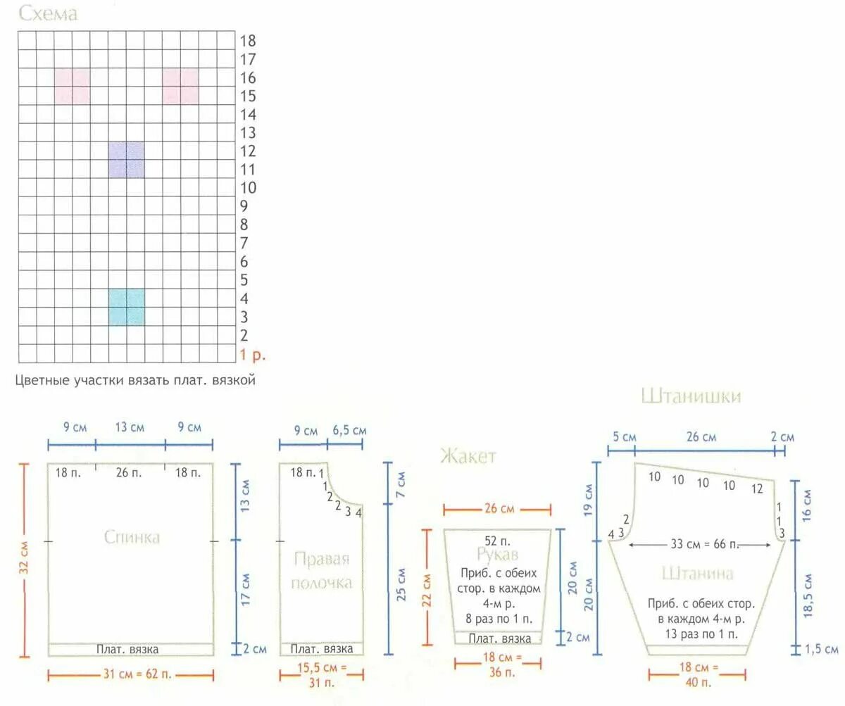 Схема вязания штанов для новорожденных спицами. Связать штанишки для новорожденного спицами 0-3 месяцев. Выкройка вязаных штанишек для девочки 2 года. Выкройка для вязания штанишек для новорожденного. Штанишки для новорожденного описание