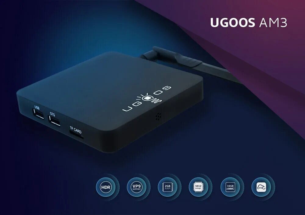 Медиаплеер ugoos x3 plus. Смарт тв приставка ugoos am6b plus. Смарт приставка ugoos. Тв бокс h20. Медиаплеер ugoos am2.