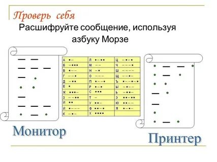 Декодер азбуки морзе
