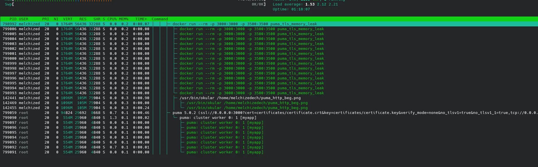 Docker memory. Docker memory