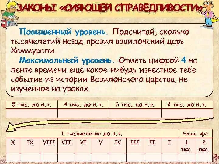 Насколько правило. Лента времени правления Хаммурапи. Сколько правил Хаммурапи. Лента времени по истории 5. Лента времени царь Хаммурапи.