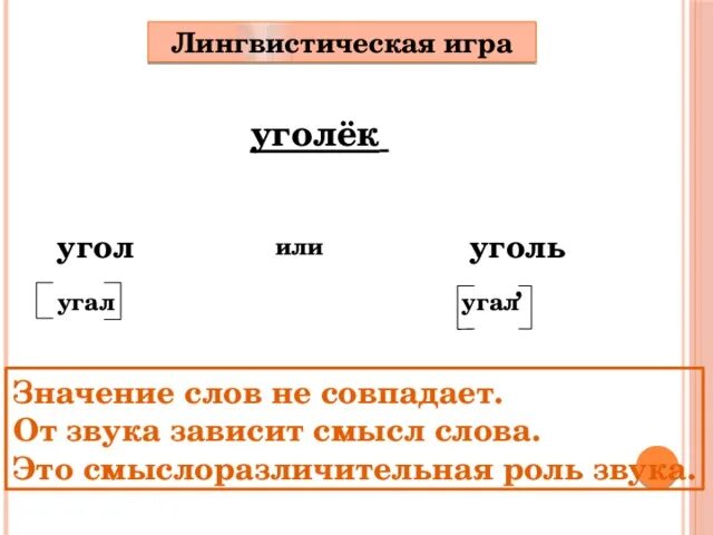 Анализ слова уголь