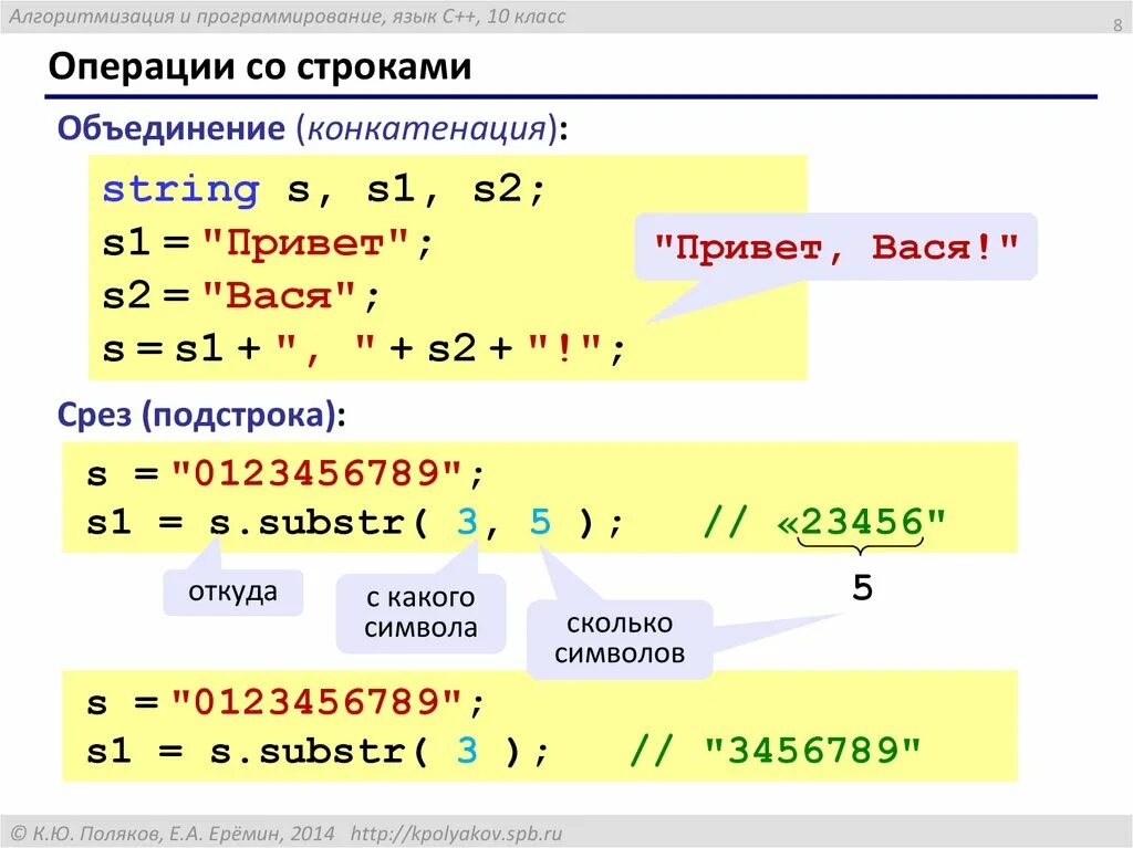 F строки c. Операции со строками. Строки в языке программирования. C язык программирования. Операции со строками c#.