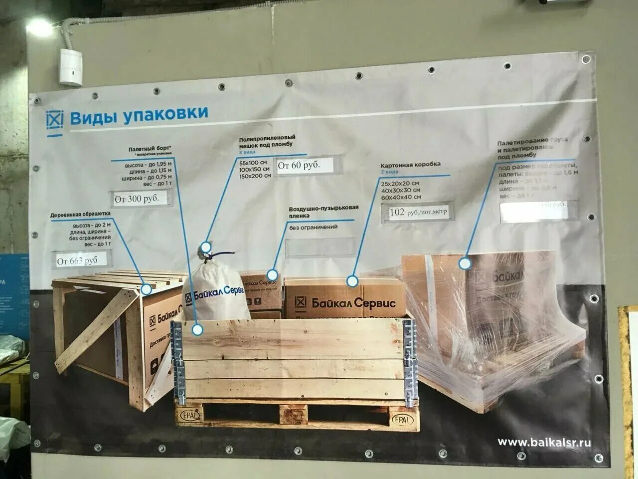 Сервис в логистике. Логистика иллюстрации. Транспортная компания транс логистик. Транспортная логистика. Транспортная логистика.