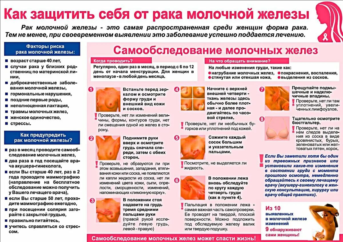 Проверить молочную железу