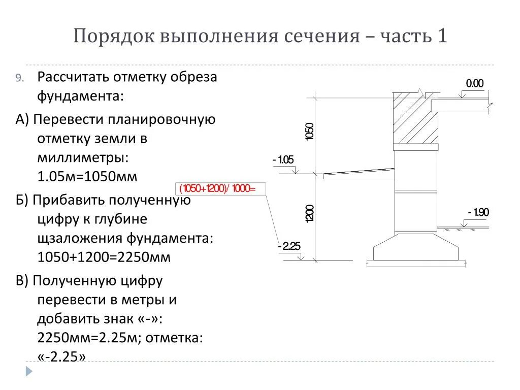 Глубина заложения подошвы. Отметка глубины заложения фундамента. Глубина заложения и отметка подошвы фундамента. Ленточный фундамент чертеж обрез. Ленточный фундамент разрез отметка 1050.