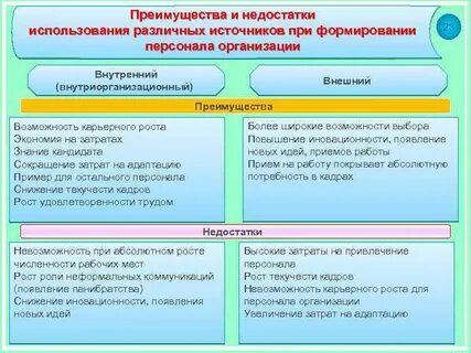 Внешнее достоинство