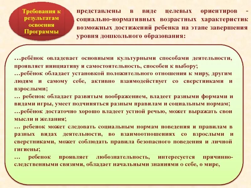 Фгос социального образования. Социально-нормативные возрастные характеристики. Достижение ребенком социально-нормативных возрастных характеристик. Целевые ориентиры ФГОС ДОУ. Характеристики возможных достижений ребенка.