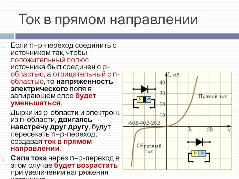 Прямой ток. Обратный ток p-n перехода. Обратный ток PN перехода. Что такое прямой ток p-n перехода. Напряжений в прямом направлении в