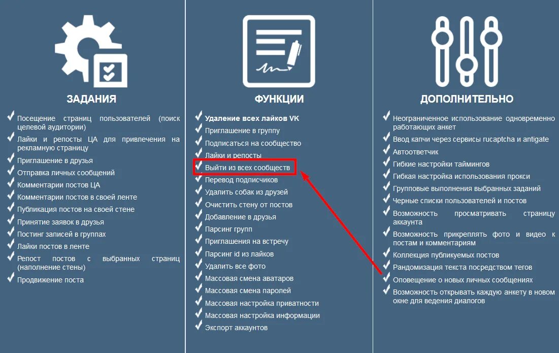 Пояснение поста. Список услуг. Прайс Smm специалиста. Услуги Smm специалиста. Чек лист продвижение в соцсетях.