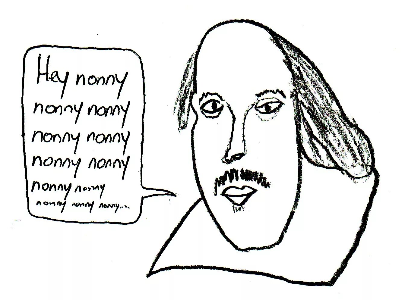 Words are invented by. Shakespeare&#039;s words. shakespeare&#039;s invented words. шекспир смешные картинки. words that shakespeare invented.