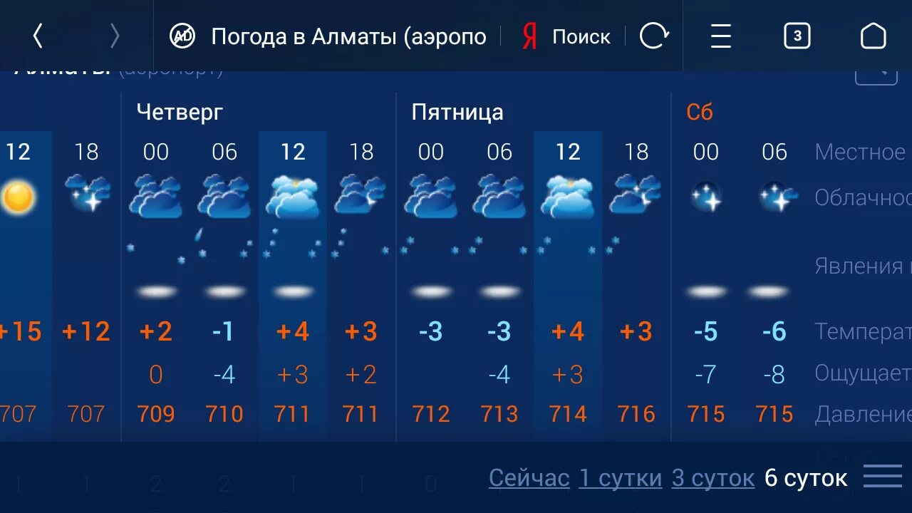 Алматы климат по месяцам. Алматы погода. Погода на завтра. Прогноз погоды Алматы. Погода нея по часам завтра