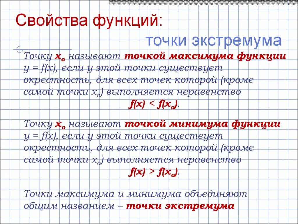 Точки экстремума функции. Экстремумы функции. Точки экстремума функции экстремумы функции. Как определить точки экстремума функции.