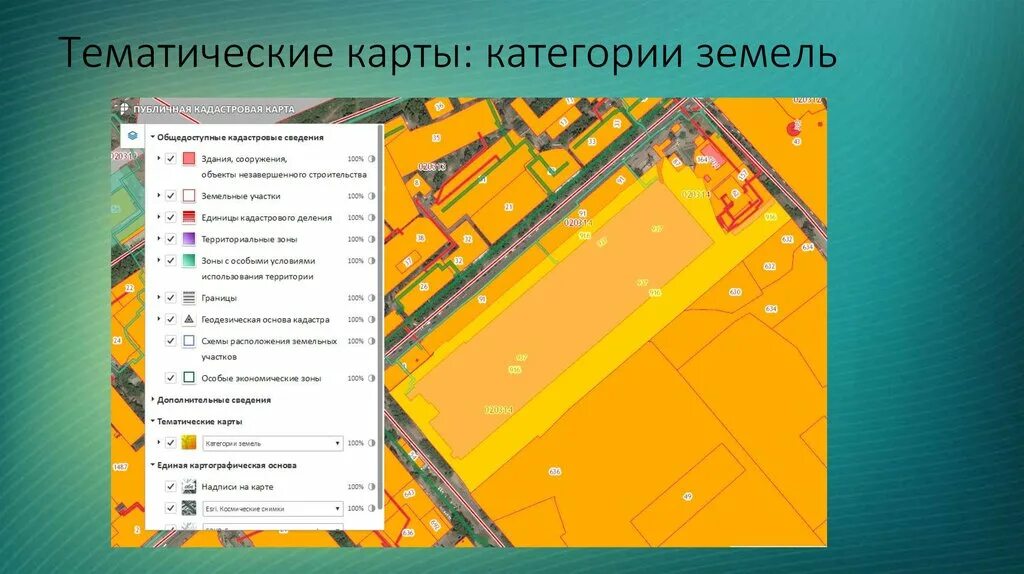 Карта эрозионной опасности земли. Карты всех категориях. Покер комбинации по старшинству таблица. Карта категорий земель. Колода из 24 карт.