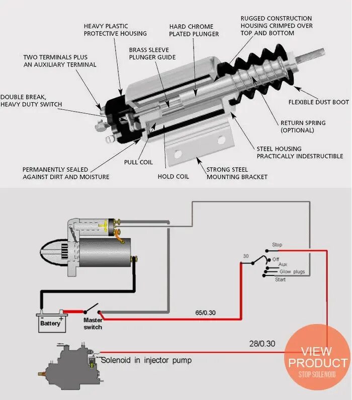 Что делает соленоид. Соленоид электромагнитный 12v. соленоид останова двигателя 24v. соленоид глушения двигателя схема подключения. схема подключения соленоида остановки двигателя.