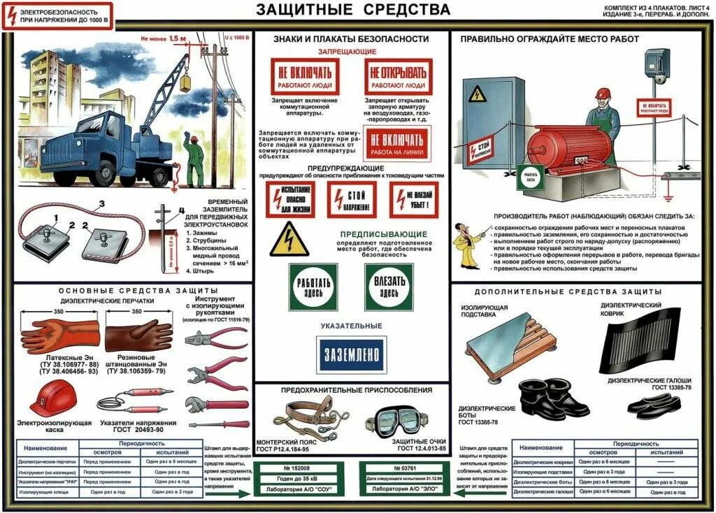 Правила использования инструмента