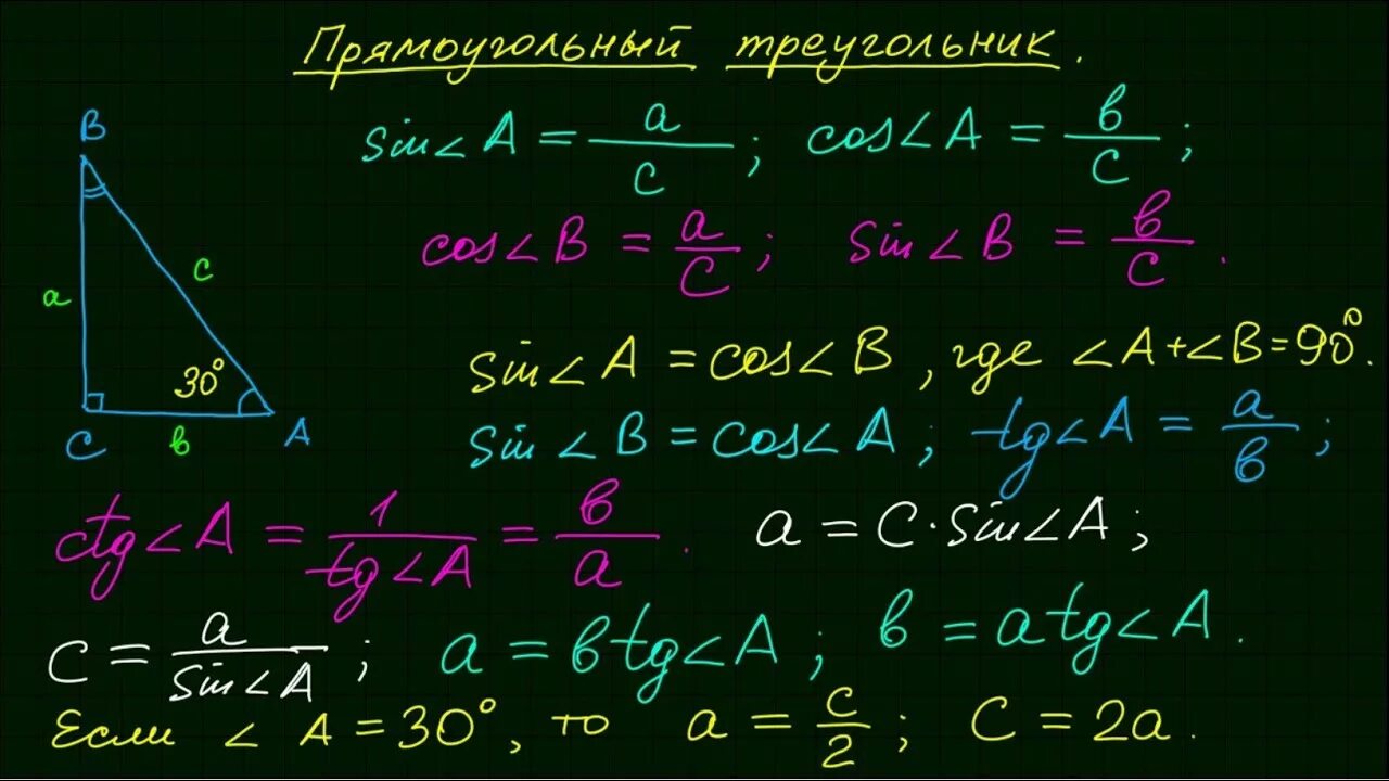 Формула 18 математика. Формулы по математике. Формулы потматематике. Математические формулы 9 класс. Формулы по математике 9 класс.