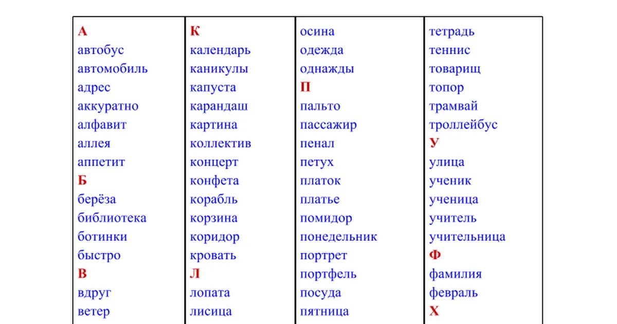 Слова на шл. Словарные слова 4 класс по русскому языку школа России. Словарные слова для 2 класса по русскому языку школа России. Словарные слова на букву а 4 класс русский язык. Словарные слова 2 класс по русскому языку список.