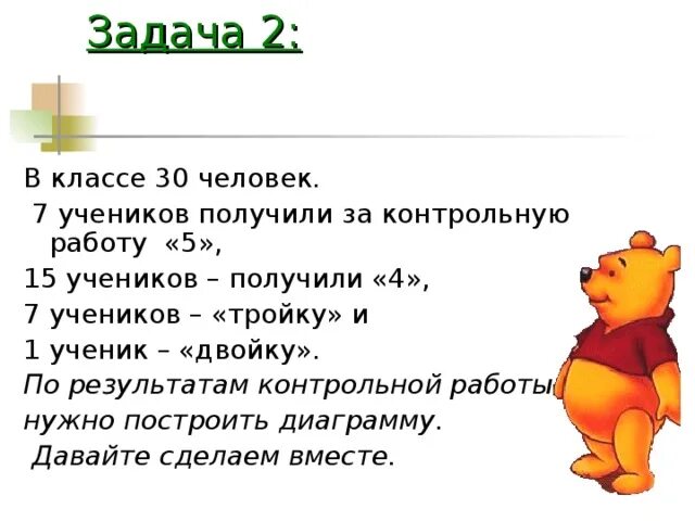 Оценки за контрольную работу 5 4 4 4 5. В 5 классе учатся 32 ученика из них 7. 5 Учеников получили 5 за контрольную работу. В классе учатся 32 ученика из них 7 учеников получили. В 3 классе 32 ученика