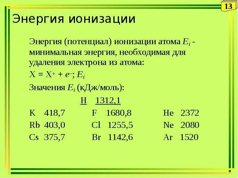 Энергия ионизации азота