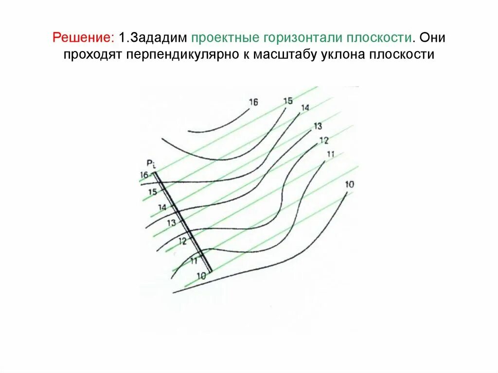 Горизонталь относится к. Проектные горизонтали. Метод проектных горизонталей. Построение проектных горизонталей. Горизонтали на дороге.