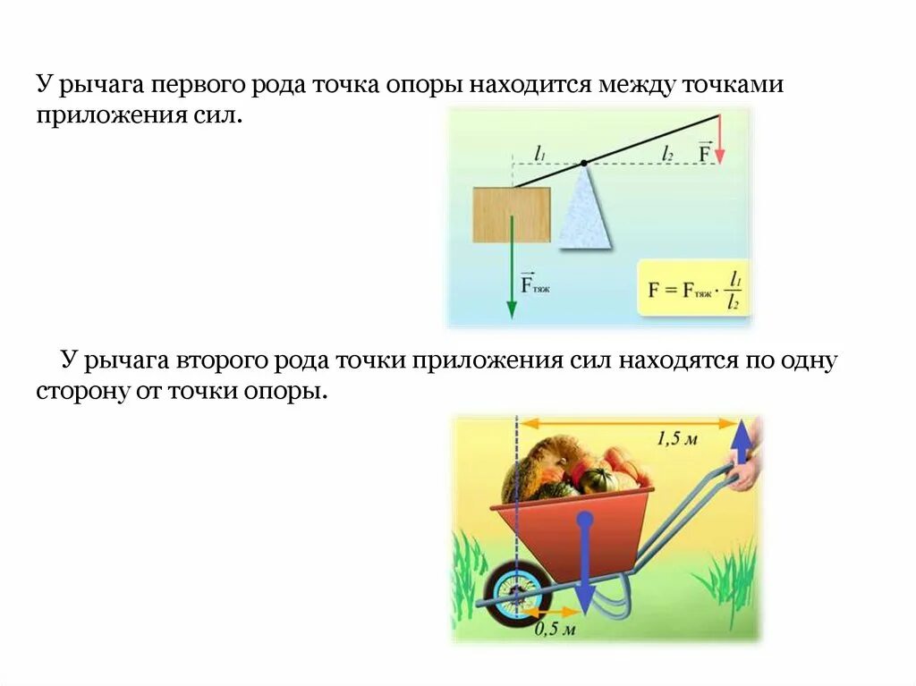 Какого устройство рычага. Рычаг первого и второго рода физика 7 класс. Точка приложения рычага. Простые механизмы рычаг. Рычаг равновесие рычага презентация.