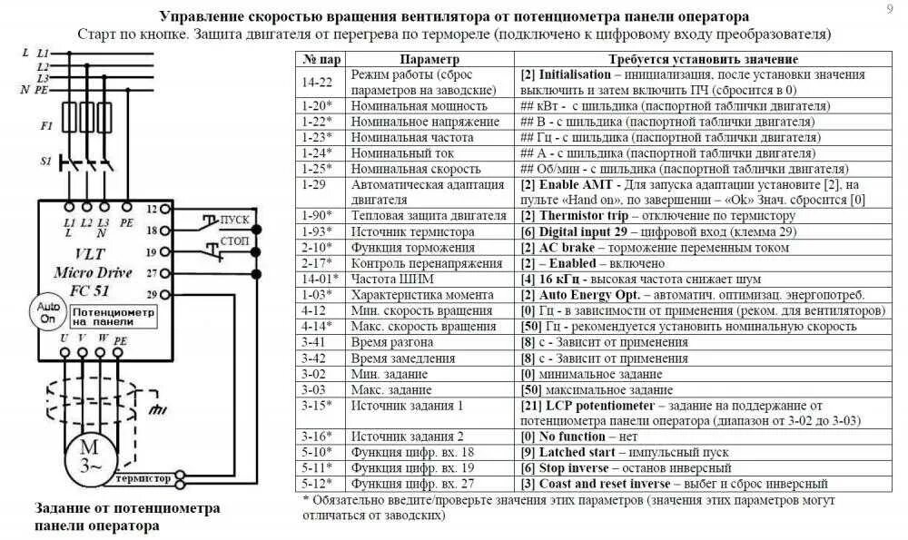Ошибка al 16