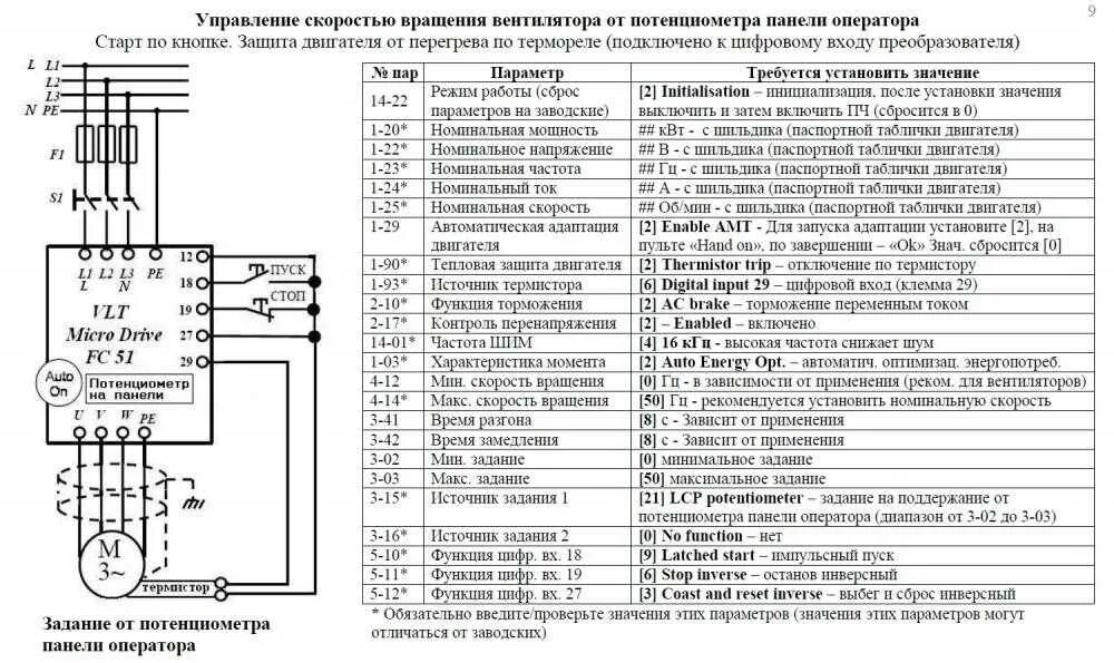 Ошибка пч. Схема частотного преобразователя Данфосс fc51. Схема подключения частотник Данфосс VLT fc51. Схема подключения частотного преобразователя Danfoss Micro Drive VLT 3 КВТ 380. Частотный преобразователь XSY-at1 чертеж.