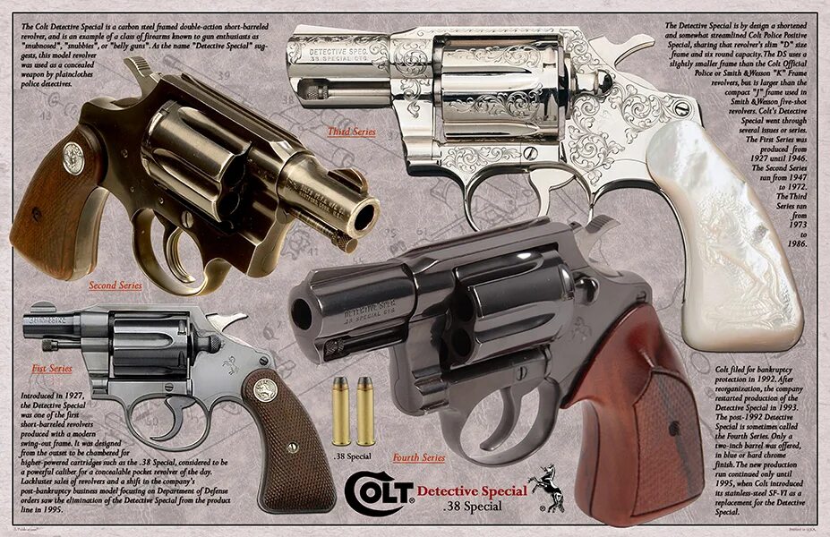 Colt перевод. Colt 38 Special. Colt Detective 38 SPL. Кольт детектив Спешиал 38 калибра. Colt Detective Special 1927.