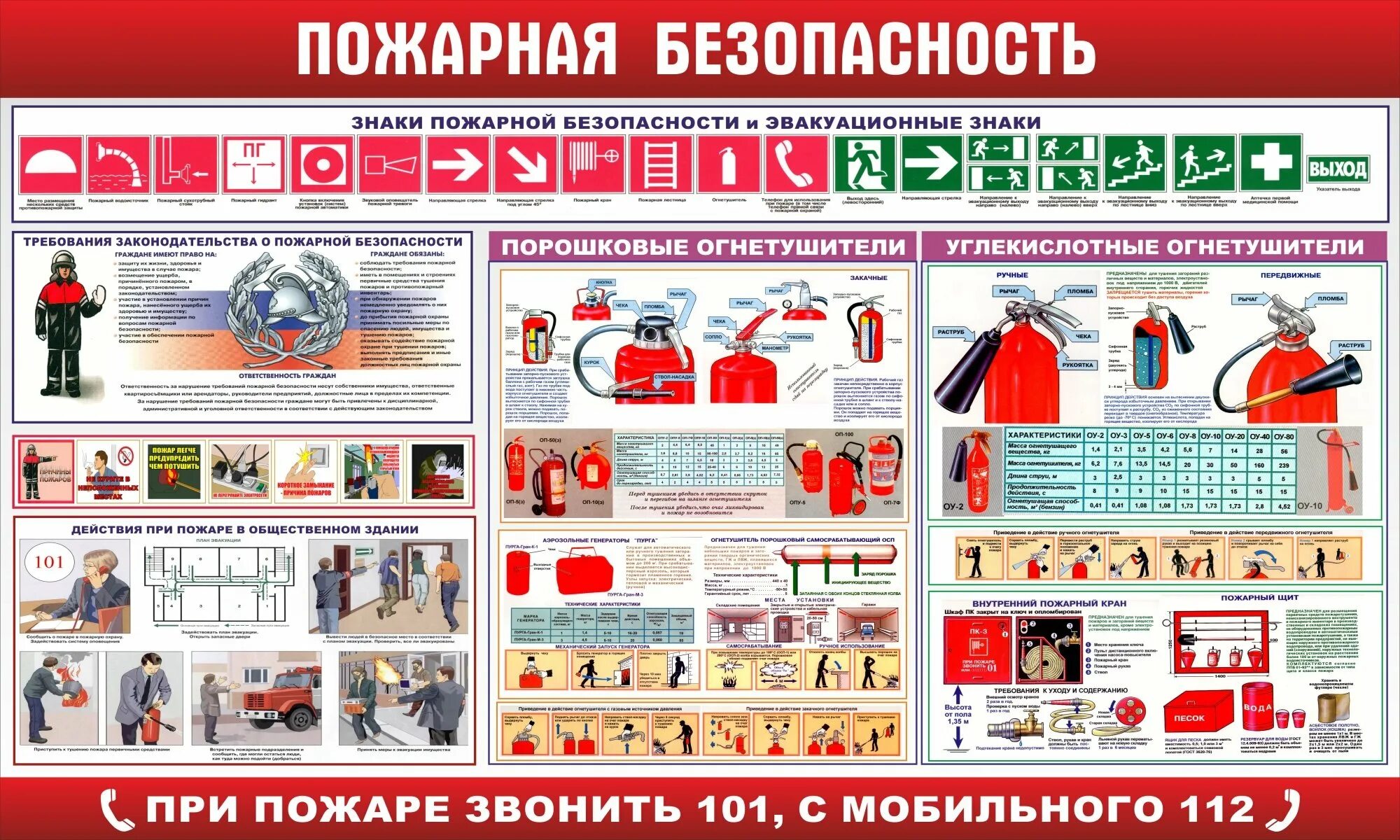 Стеллажи пожарная безопасность. Пожарная безопасность требования к стенду. Пожарная безопасность для стенда а4. Стенд пожарная безопасность первичные средства пожаротушения. Пожарная безопасность плакат а4.