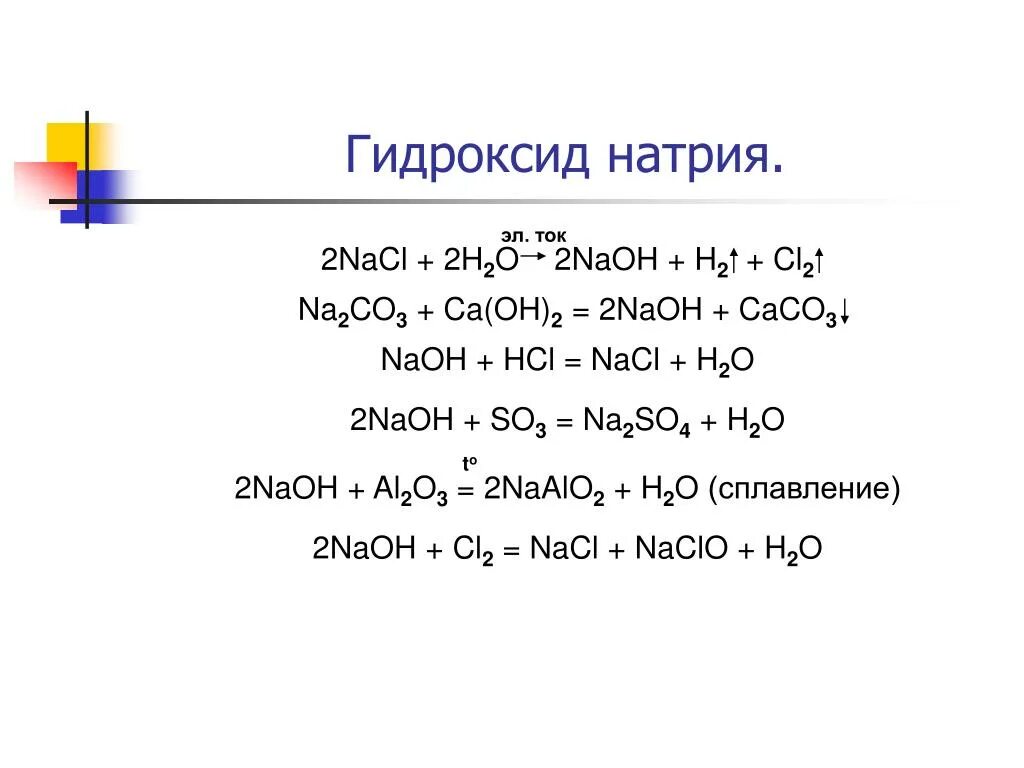 Cubr2 ca oh 2. 2naoh. NAOH сплавление. NAOH na2so4 h2o. So2 NAOH избыток.