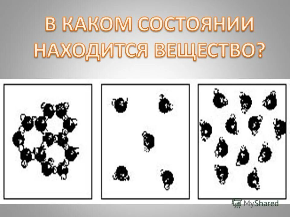 В каком состоянии находится молекулы вещества. В каких состояниях находятся вещества. в каком состоянии находятся молекулы. в каком состоянии находится. какой.