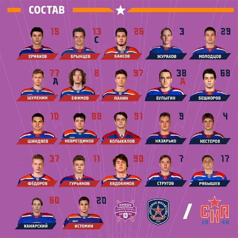 сибирь состав команды 2023