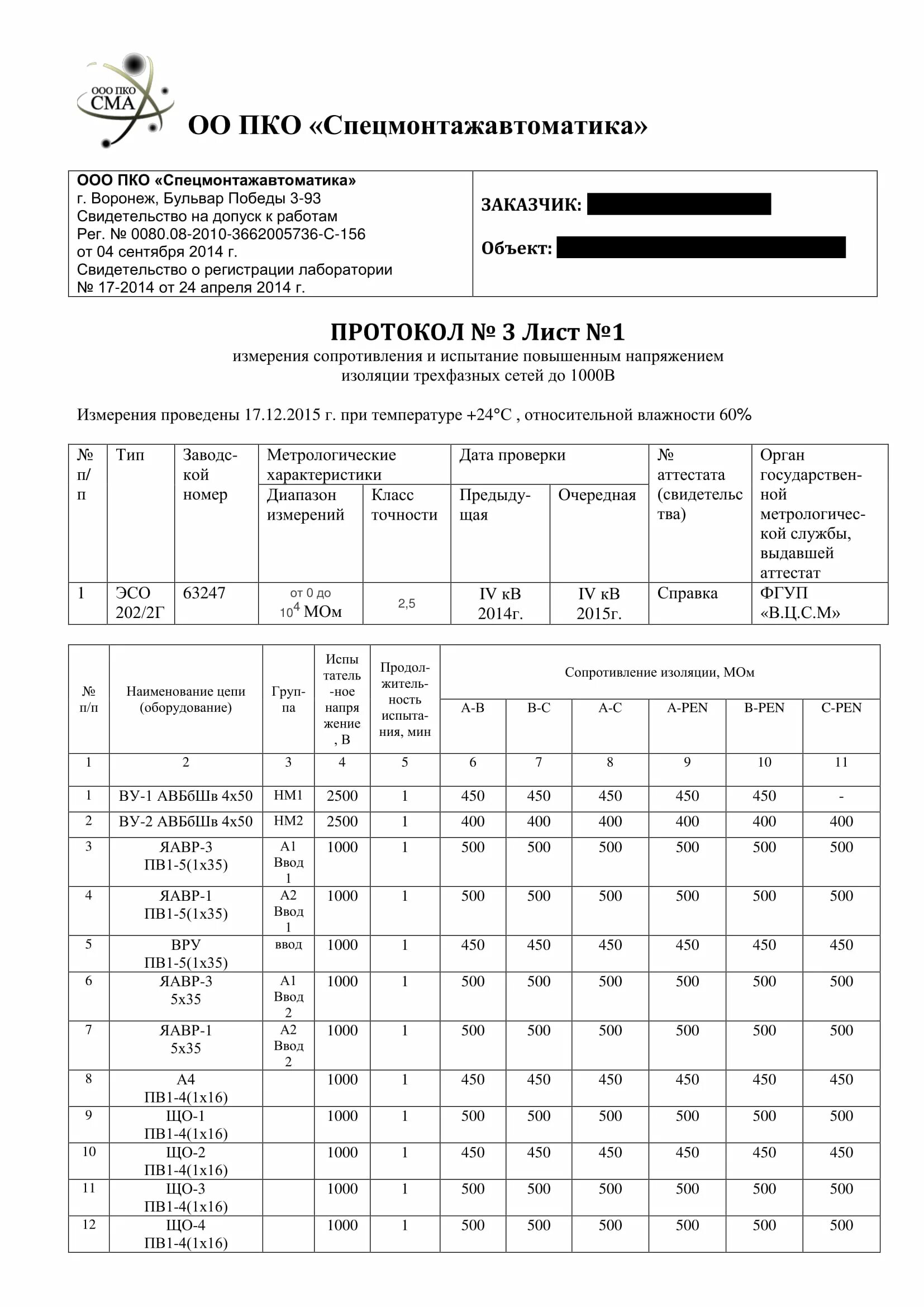 Протокол кабельной линии. Протокол сопротивление изоляции кабеля 0.4 кв. Протокол испытания кабеля 10 кв повышенным напряжением. Протокол на сопротивление изоляции UTP кабеля. Протокол испытания кабельной линии 10кв.