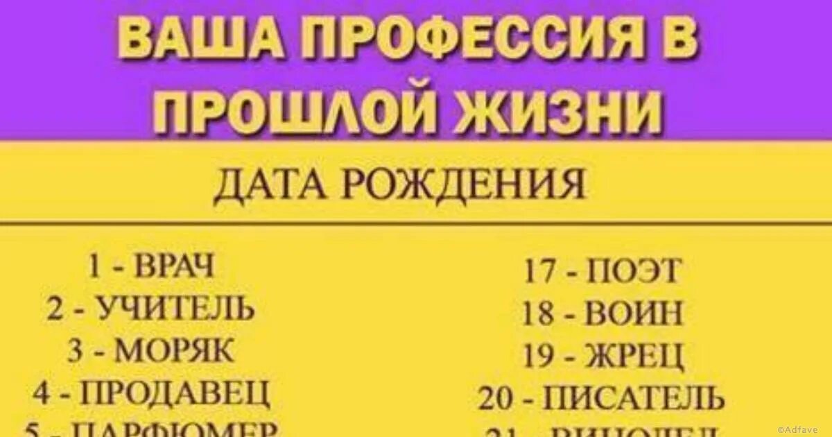 Видеть свою дату рождения. Ваша профессия в прошлой жизни. Профессия по дате рождения. Профессия по числу рождения. Подходящая профессия по дате рождения.